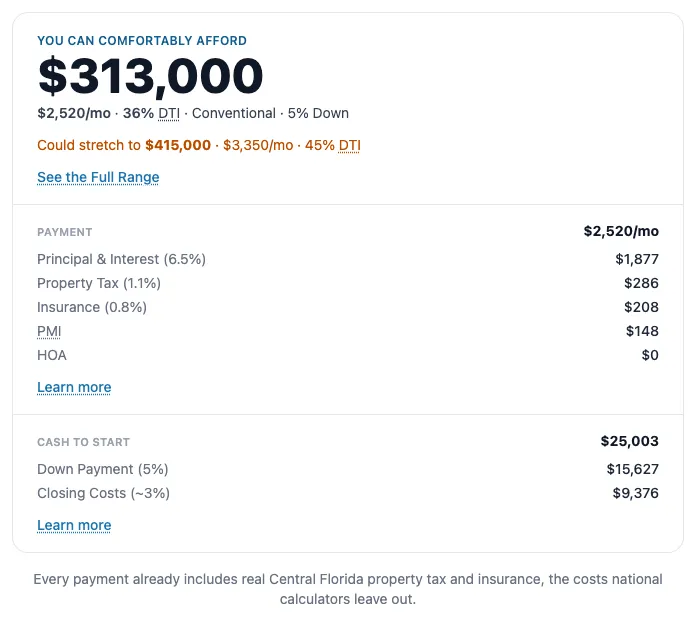 The result panel: a comfortable price of $313,000, a stretch price, and a breakdown of the payment and cash to start.